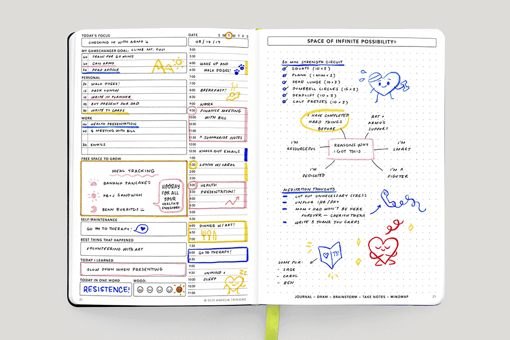 Passion Planner Daily Layouts (Variety of Styles)