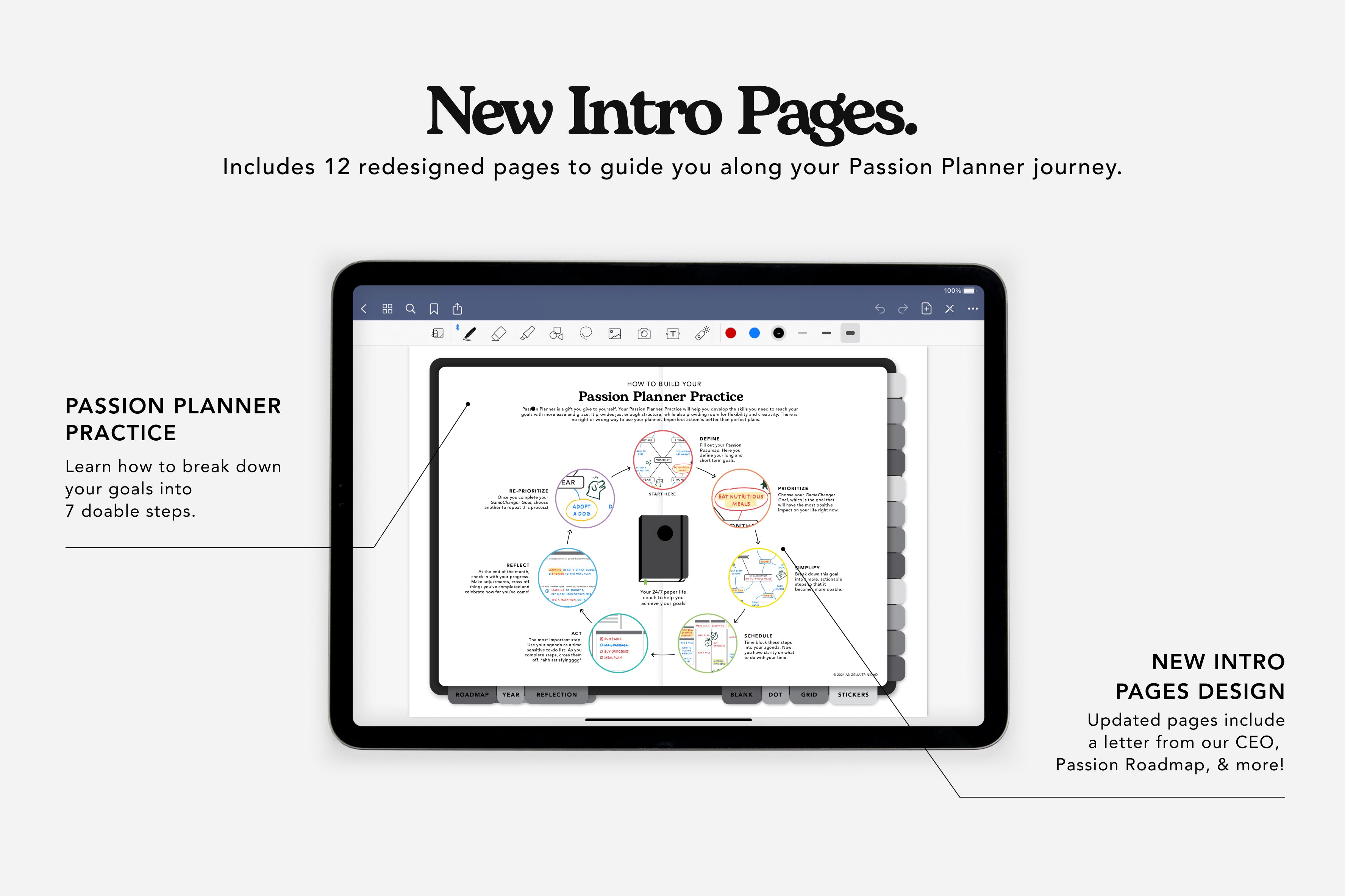 Digital Planner - Weekly 2024 - Bundle