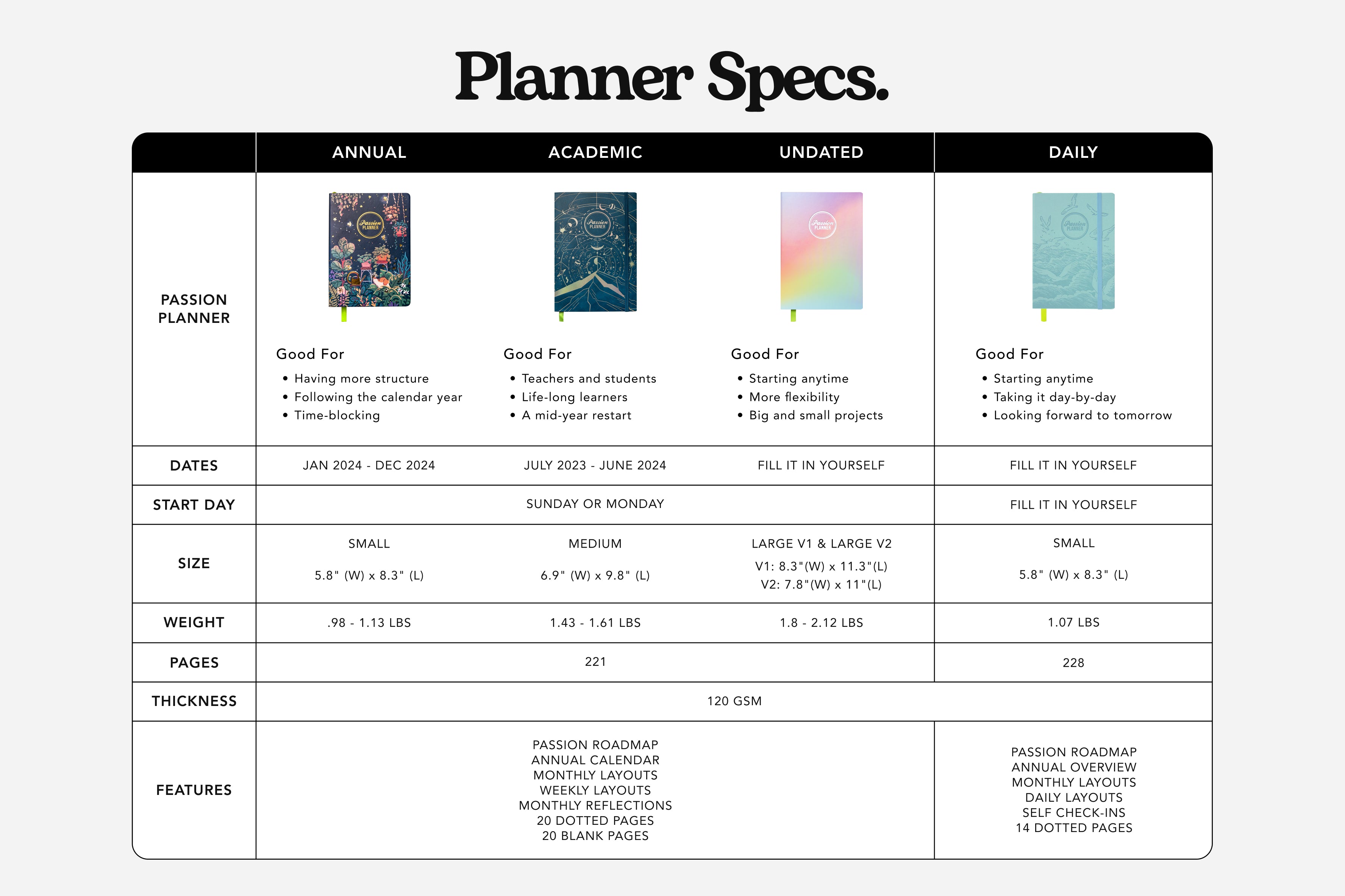 Weekly 2024 Planner Year of the Dragon